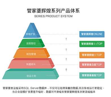 澳門管家婆100%精準(zhǔn),精細(xì)化策略定義探討_3K89.265