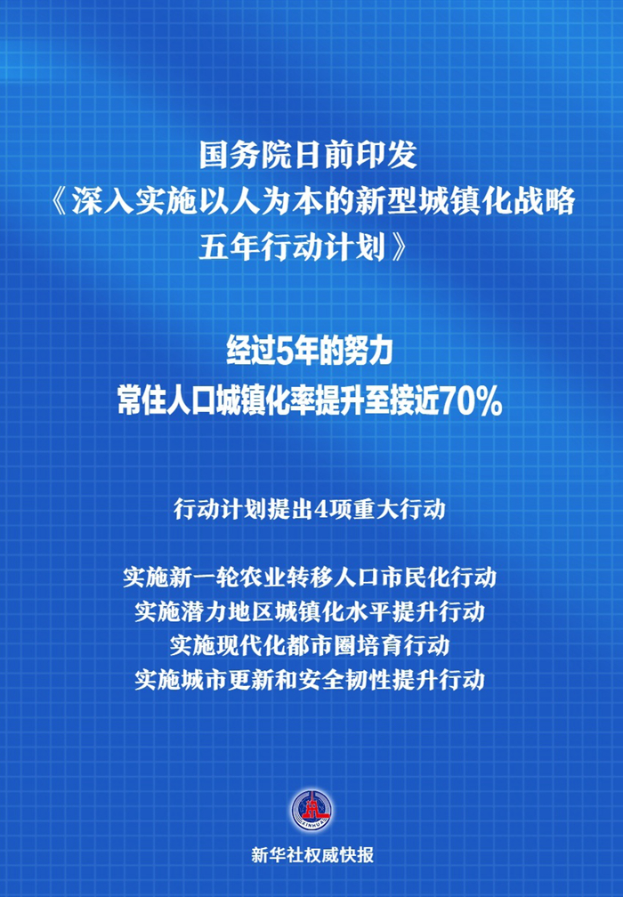 2025澳門49圖科大全,整體規(guī)劃執(zhí)行講解_Essential53.805