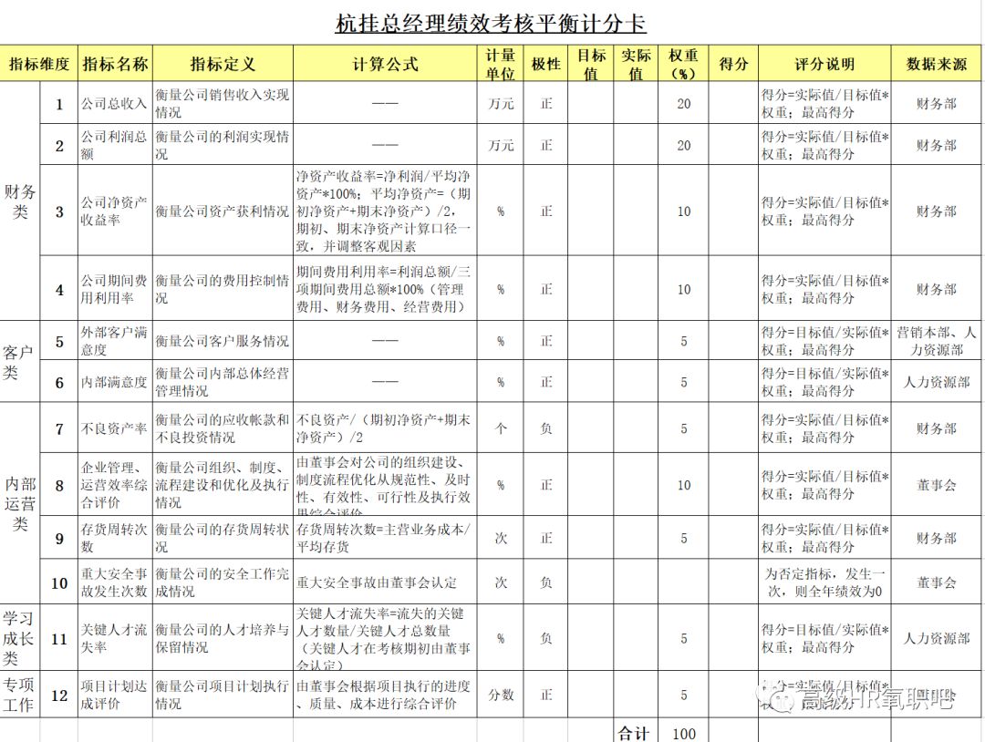 2025精準資料大全免費,資源整合策略_2025