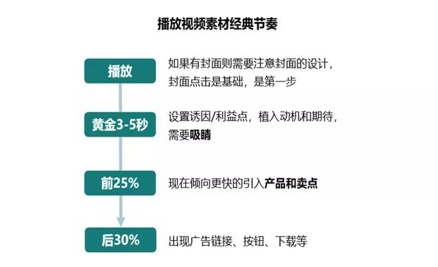 2025年新奧正版資料,實地評估策略_2025