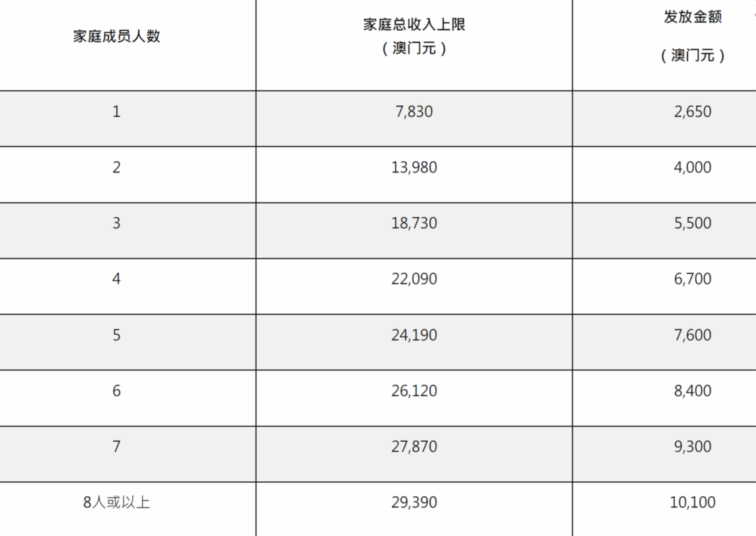 2025澳門特馬今晚開獎掛牌,數(shù)據(jù)設(shè)計支持計劃_11