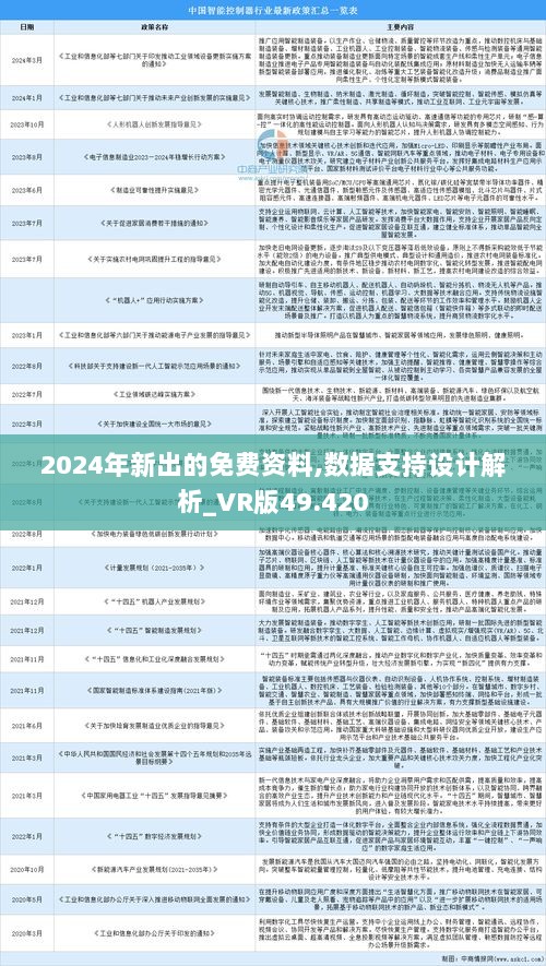 2025年全年資料免費大全,實地調研解釋定義_20