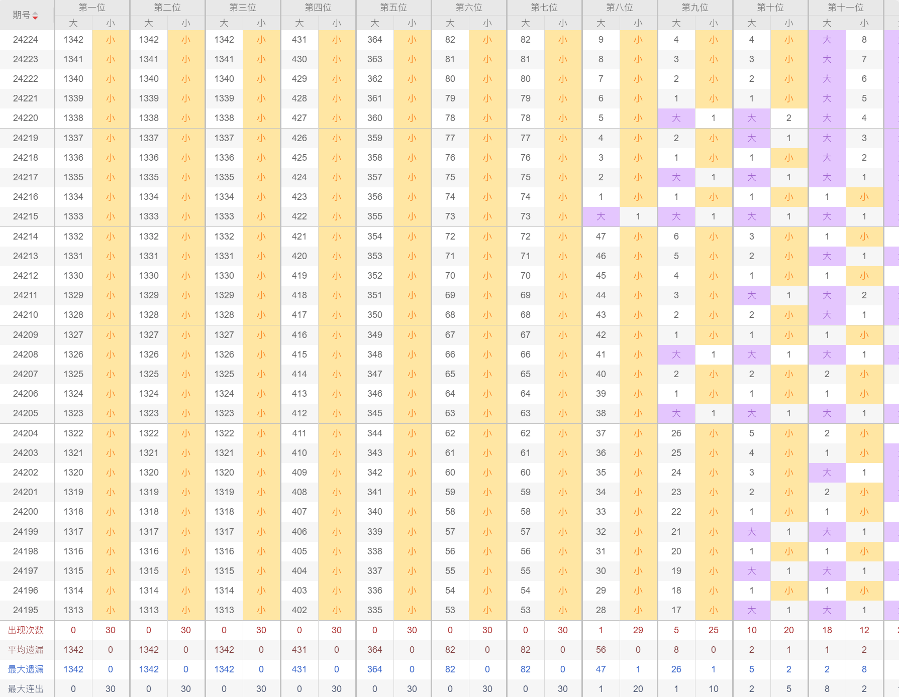 澳門49碼今期開獎號碼,全局性策略實施協(xié)調_32