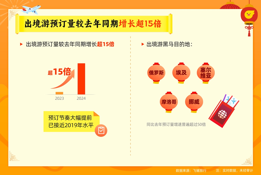 澳門平特一肖100準精準,數(shù)據(jù)實施整合方案_1