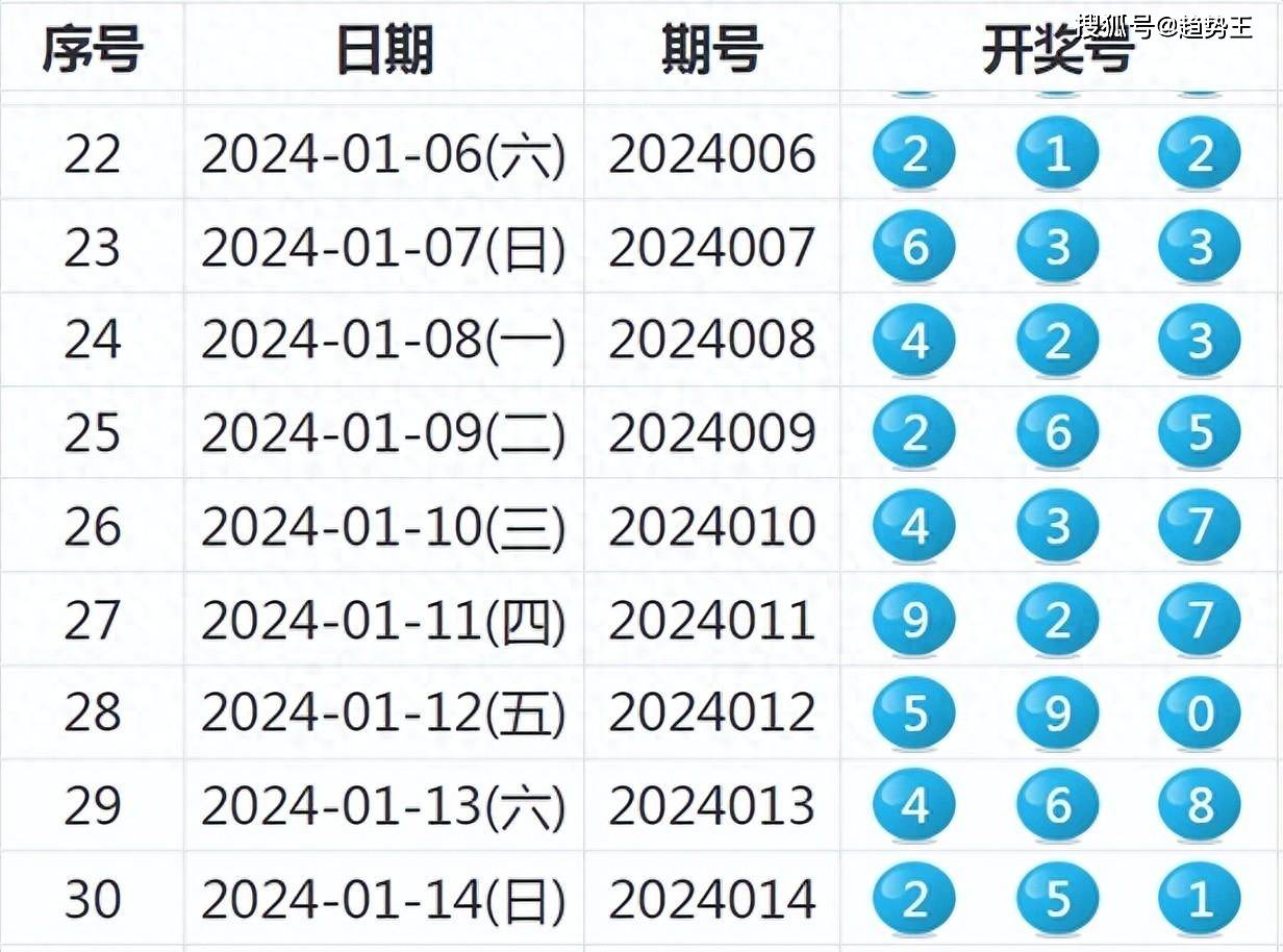 澳門現(xiàn)場開獎結果+開獎記錄表,安全性策略評估_34