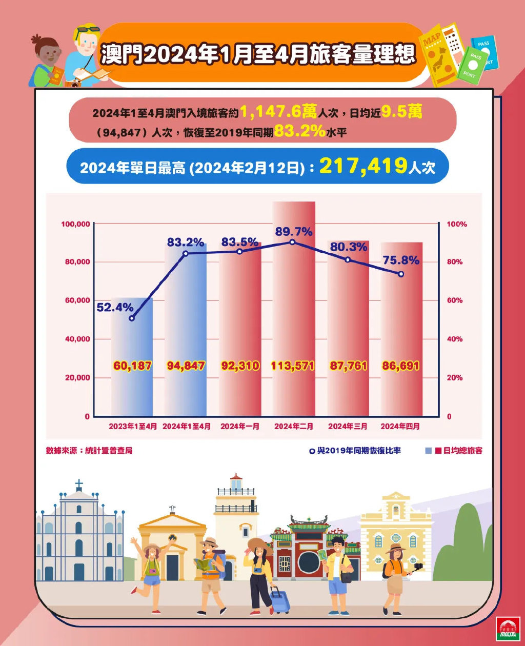 新澳門2025年正版免費公開,高效評估方法_38