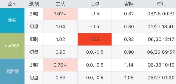 澳門必中三肖三碼三期內(nèi)必中,快速解答設(shè)計解析_14